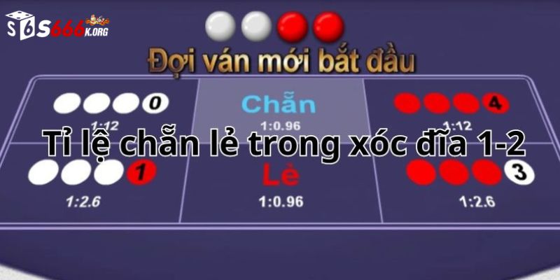 Thao tác cơ bản để tham gia xóc đĩa S666