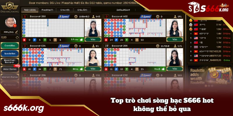 Top trò chơi sòng bạc S666 hot không thể bỏ qua